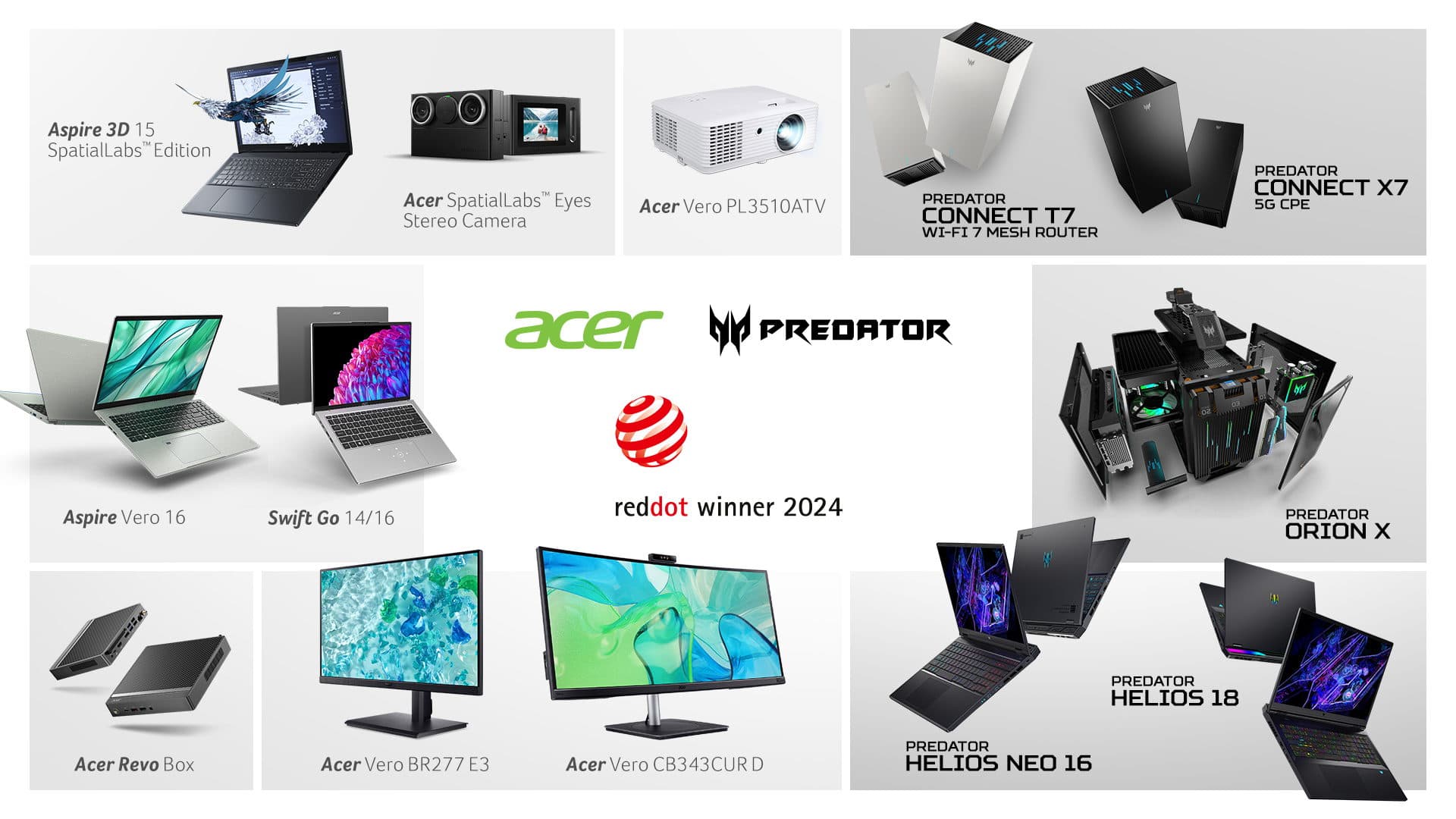Acer Predator