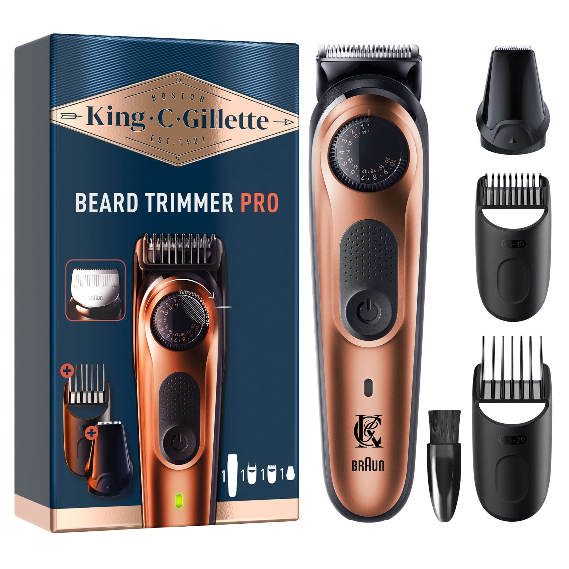 King C. Gillette PRO