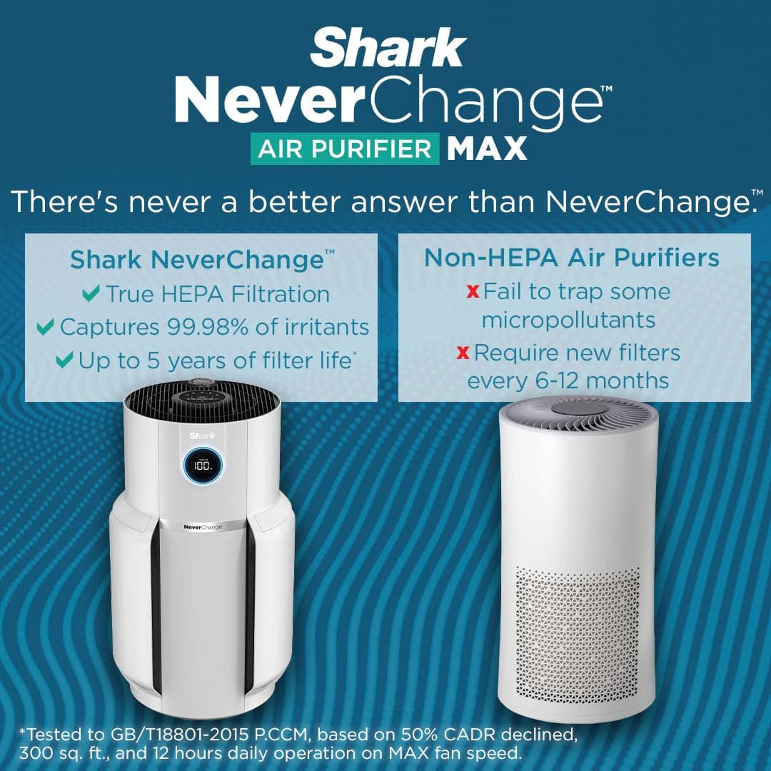 Shark NeverChange MAX