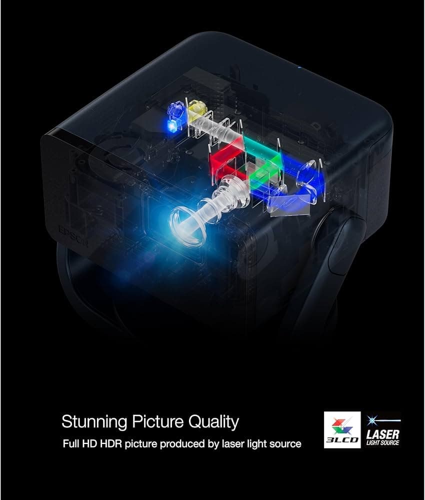 Epson EpiqVision Mini EF21