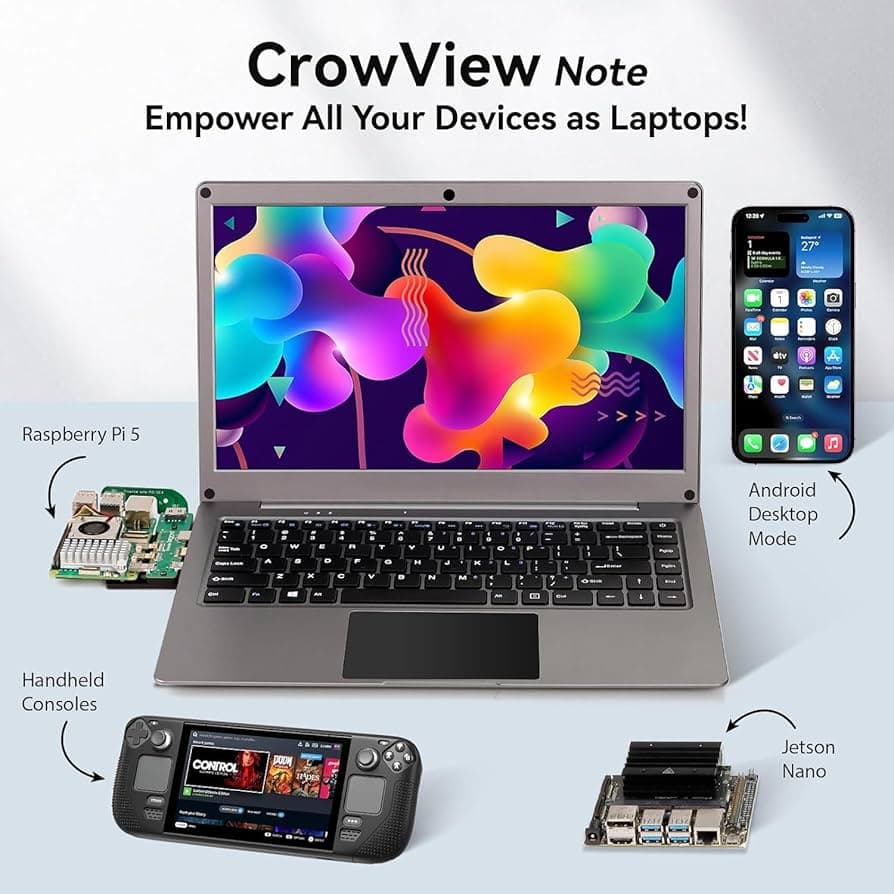 CrowView Note