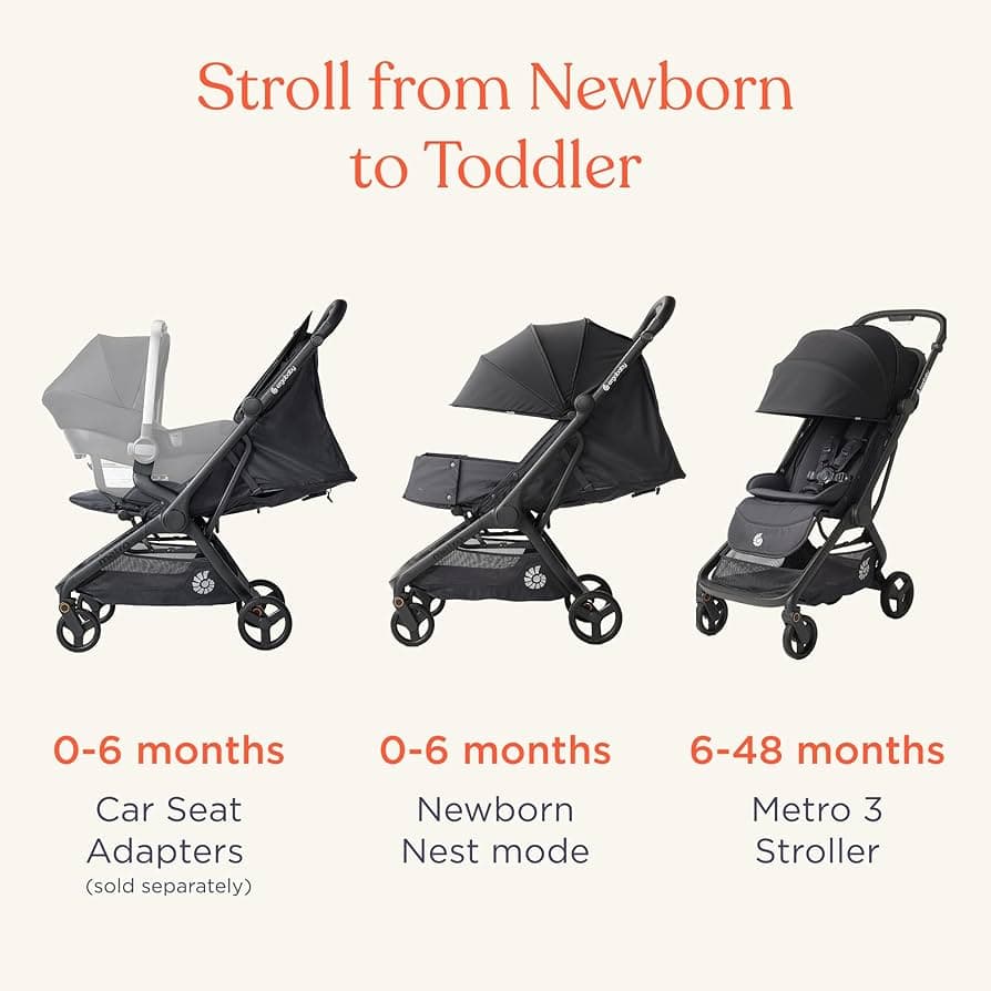 Ergobaby Metro 3 Compact Stroller