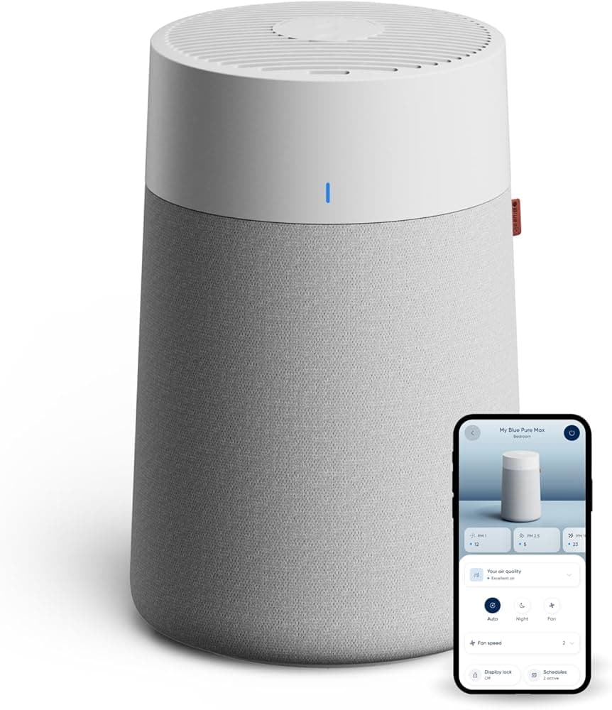 Blueair 511i Max
