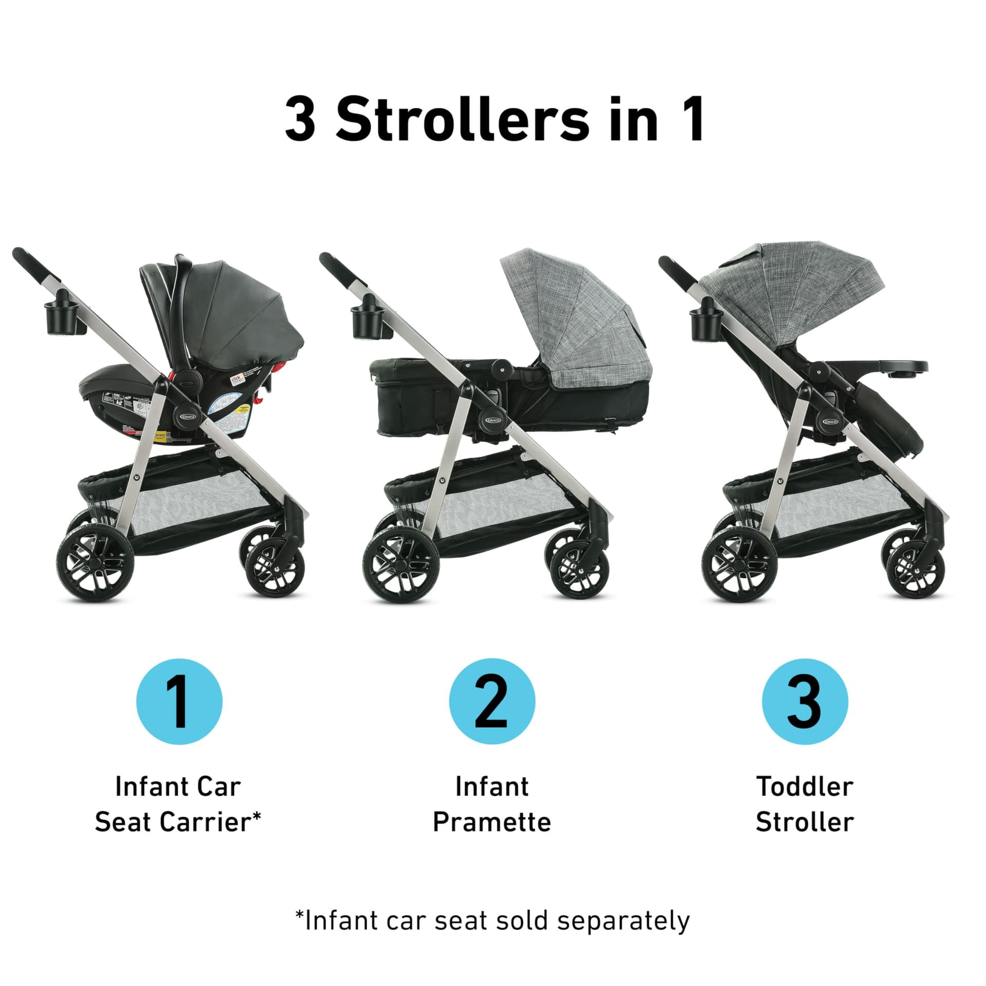 Graco Modes Pramette