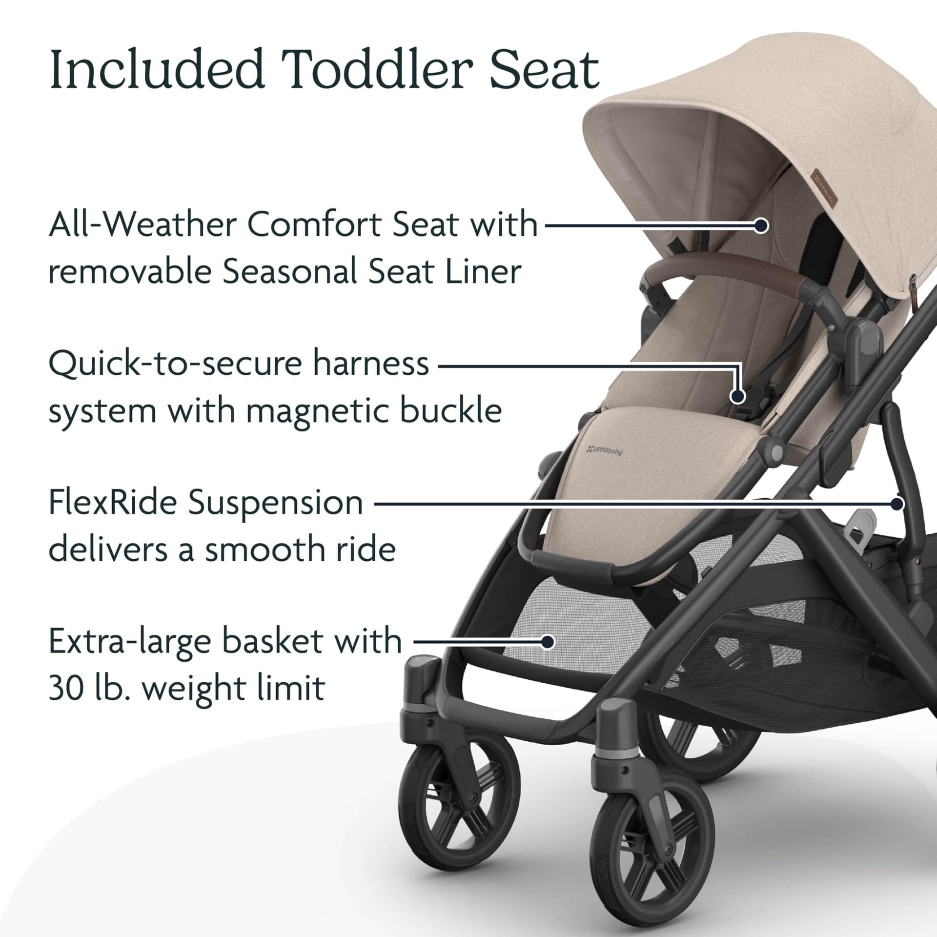 Uppababy Vista V3