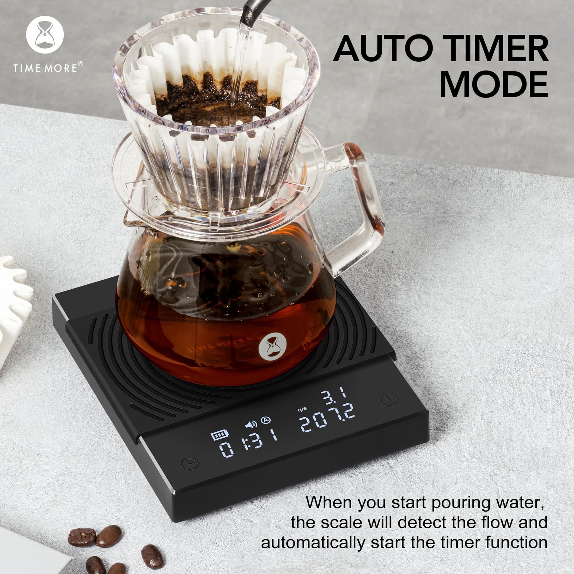 Timemore Mirror