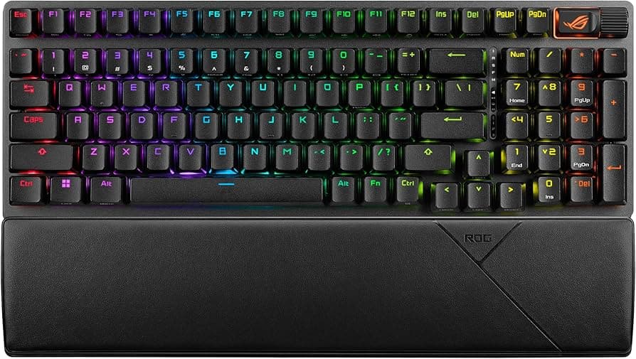 ASUS ROG Strix Scope II 96