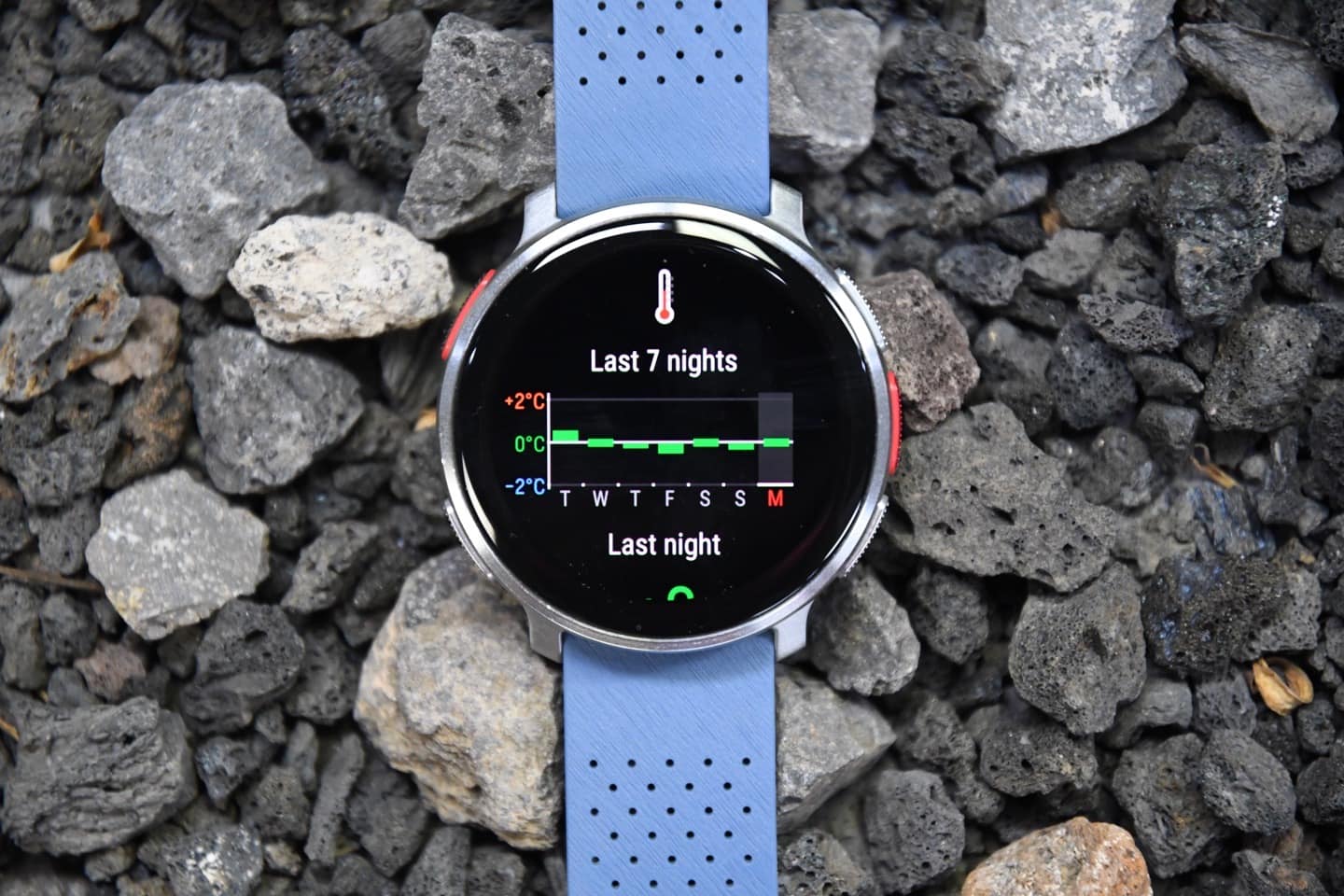 Polar Vantage V3