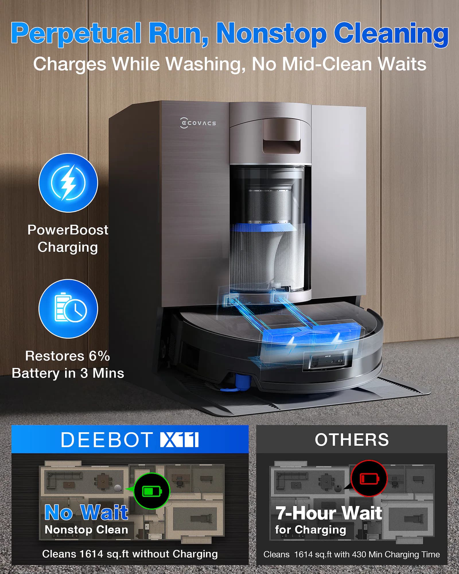 ECOVACS DEEBOT X11 OmniCyclone